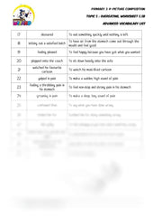 Advanced Vocabulary List - Overeating - Worksheet Wizard