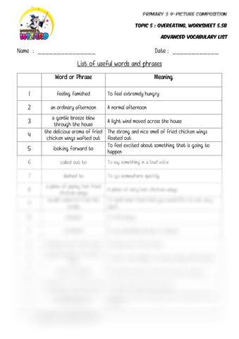 Advanced Vocabulary List - Overeating - Worksheet Wizard