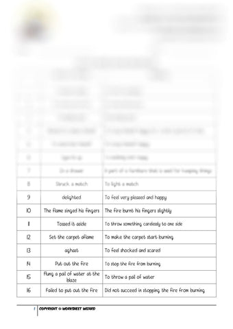 Advanced Vocabulary List - Playing with fire - Worksheet Wizard