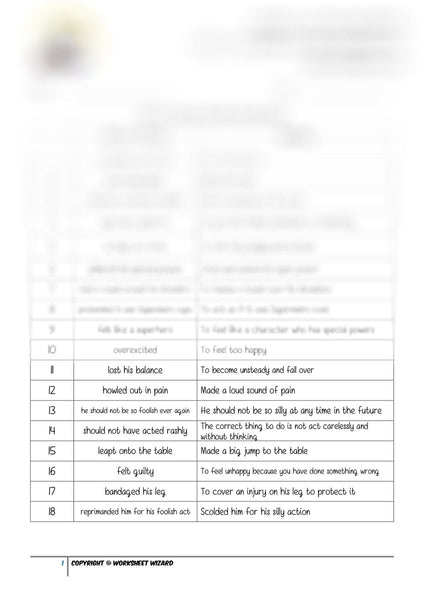 Basic Vocabulary List - An accident at home - Worksheet Wizard