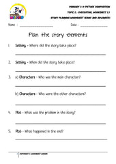 Student's Copy for Story planning worksheet - Overeating - Worksheet Wizard