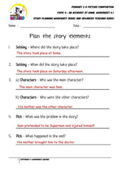 Teaching Guide for Story planning worksheet - An accident at home - Worksheet Wizard