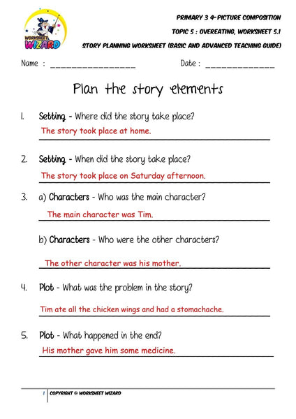 Teaching Guide for Story planning worksheet - Overeating - Worksheet Wizard