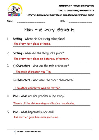 Teaching Guide for Story planning worksheet - Overeating - Worksheet Wizard