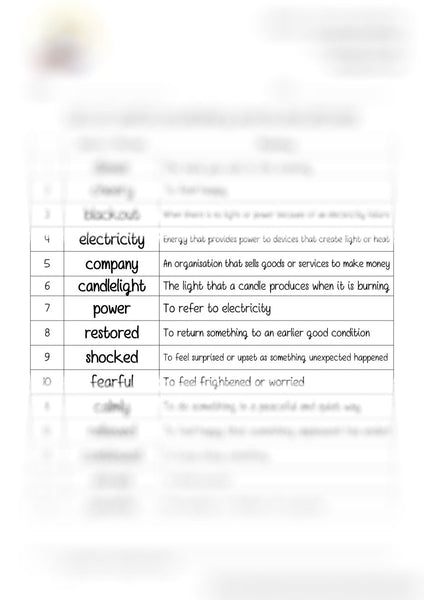 Vocabulary List for topic A blackout at home - Worksheet Wizard