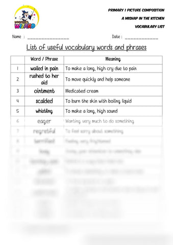 Vocabulary List for topic A Mishap in the Kitchen - Worksheet Wizard